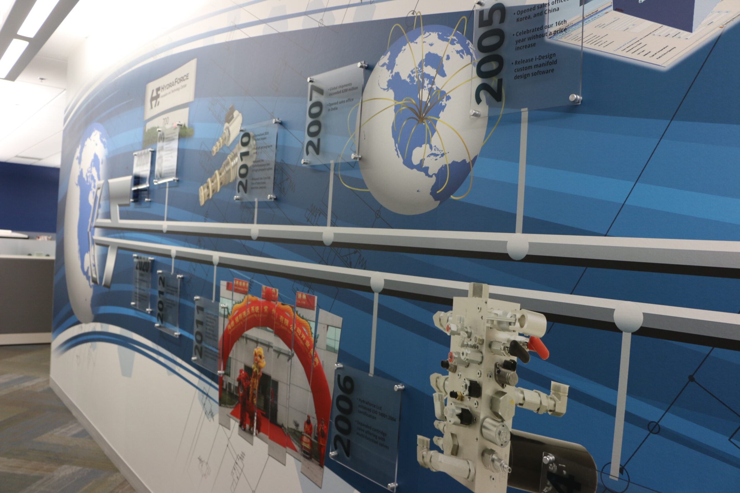 Branding and graphics, HydraForce.